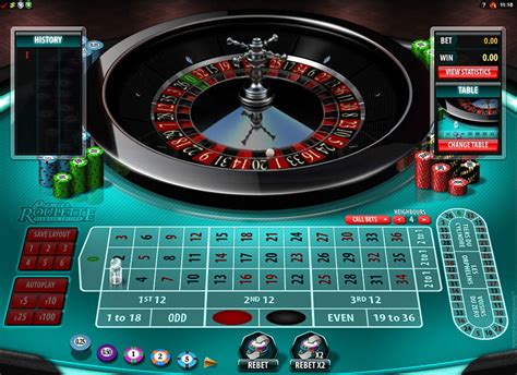 Casinos With Microgaming Software and Games .